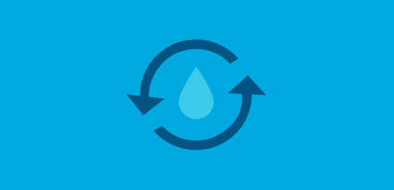 Our global water commitments