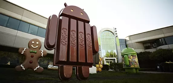 KitKat 80 Years!